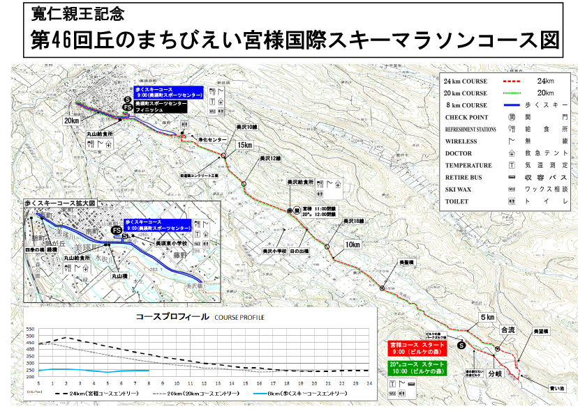 コースマップ